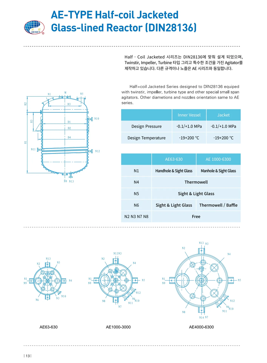 Half-Coil Jacketed 반응기 사양